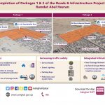Packages 1 & 2 of Roads & Infra. Project in Rawdat Abal Heeran Completed <br/> اكتمال الحزمتين 1 و2 لمشروع تطوير الطرق والبنية التحتية في روضة أبا الحيران
