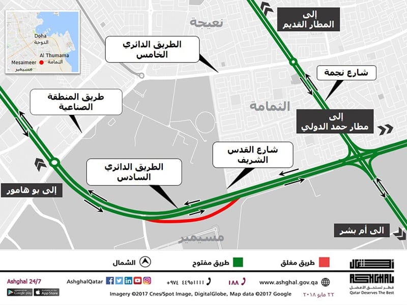 Removing Diversion on F-Ring, Traffic to Be Shifted to the Permanent Route