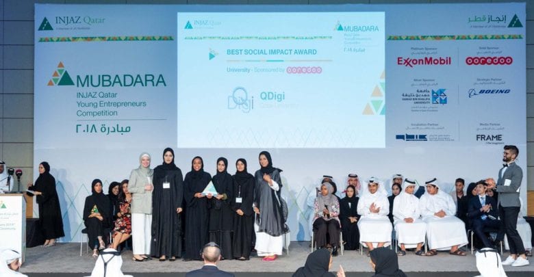 Ooredoo honours ‘Kuwait Innovation in Researches and Projects’ winners