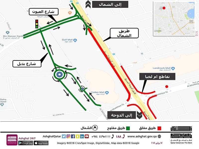 Closure of Service Road in front of Gulf and Ezdan Malls
