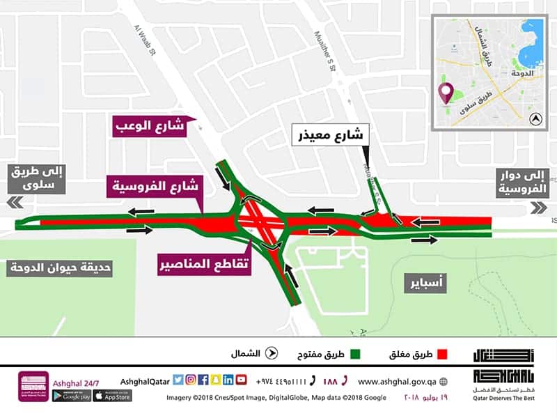 Al Manaseer Intersection Diverted into a Temporary Signal-Controlled Roundabout