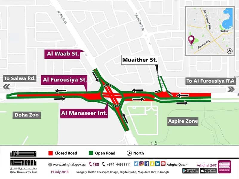 Al Manaseer Intersection Diverted into a Temporary Signal-Controlled Roundabout