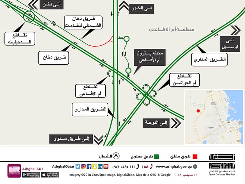 Removal of a temporary traffic diversion on Dukhan North Service Road