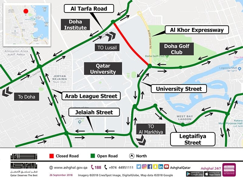 University Street Extension Linking with Tarfa Road Closed Temporarily