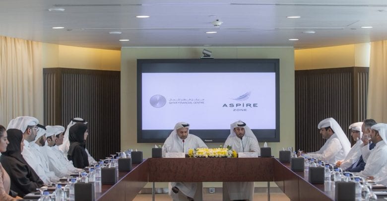 Qatar to set up region's first Sports Business District
