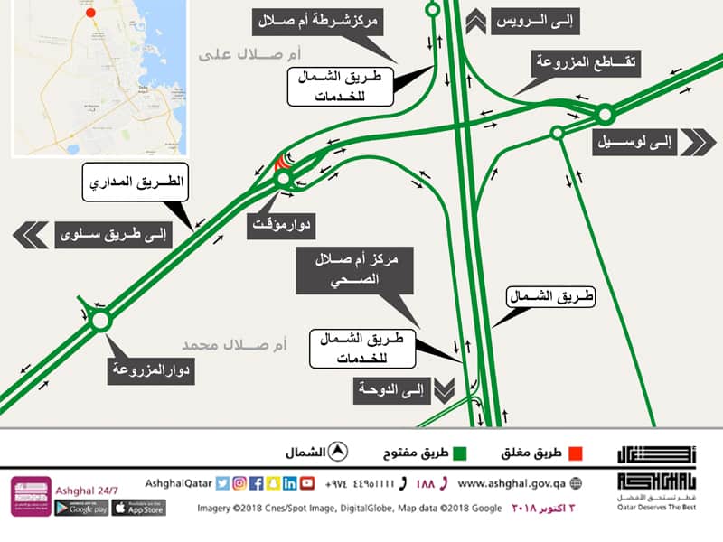 Partial Removal of the roundabout located west of Al Mazrooah Interchange