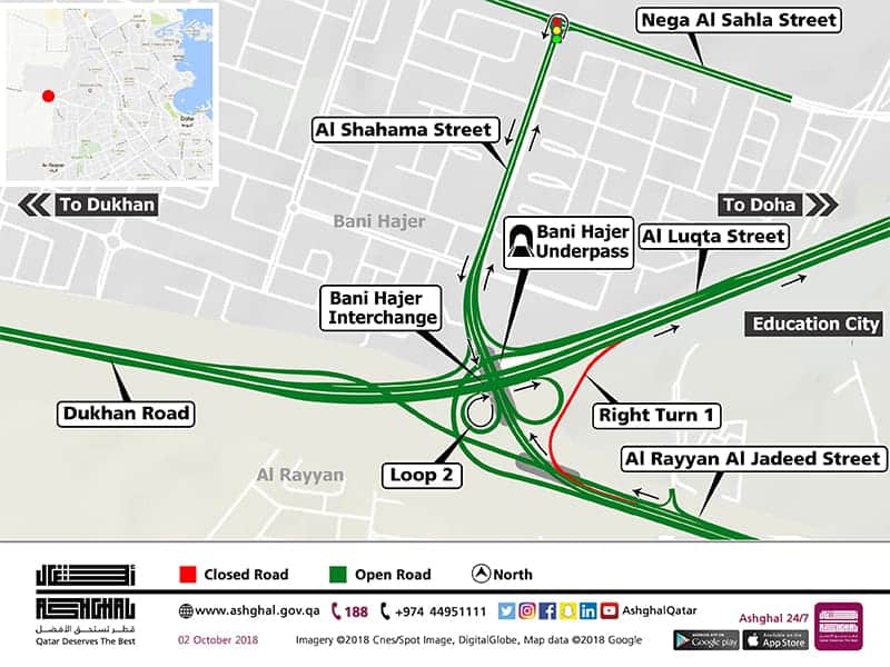 Two Days Closure of the Access from Al Rayyan Road to Doha at Bani Hajer Interchange