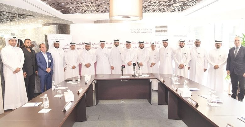 QR 20 billion worth of infrastructure projects through 2018
