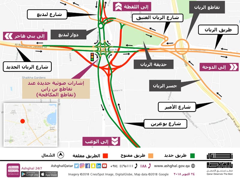 Ashghal to Open New Signalised Junction at Bin Zaben Interchange on Al Rayyan Road Friday