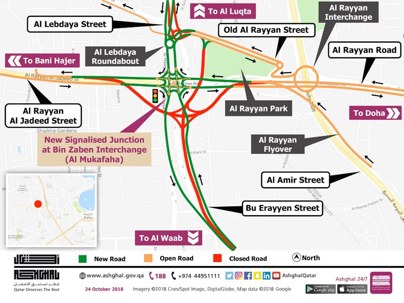 Ashghal to Open New Signalised Junction at Bin Zaben Interchange on Al Rayyan Road Friday