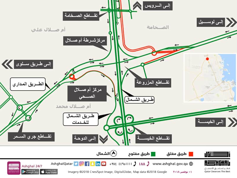 Removal of the Roundabouts Located to the East and West of Al Mazrooah Interchange