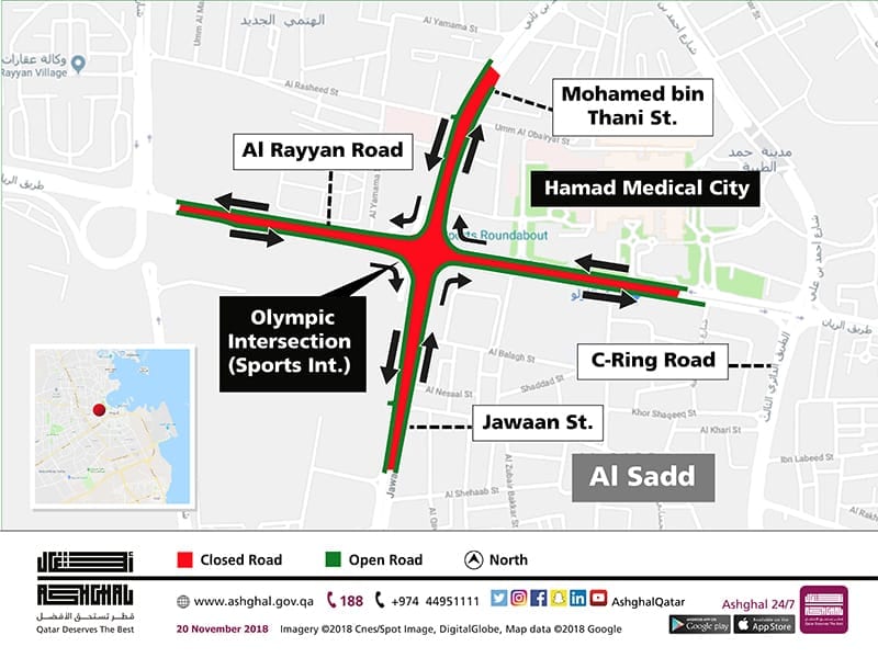 Temporary Closure on the Olympic Intersection for 7 hours only