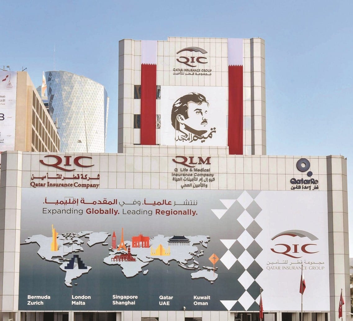 qic-group-net-profit-increases-by-15-to-qr272m-what-s-goin-on-qatar