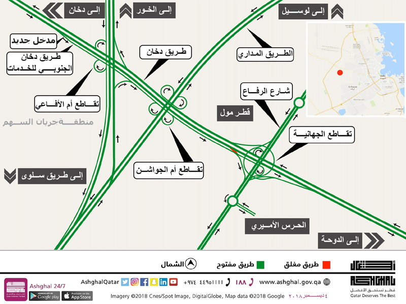 Permanent Change of Access to Dukhan South Service Road and Adjacent Areas