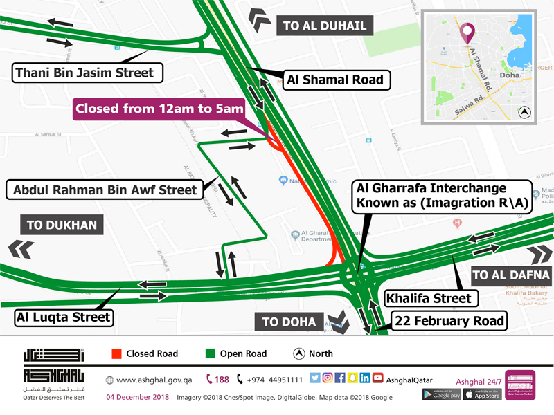 5 Hour-Temporary Closure on Part of Service Road Leading to Al Gharrafa Roundabout