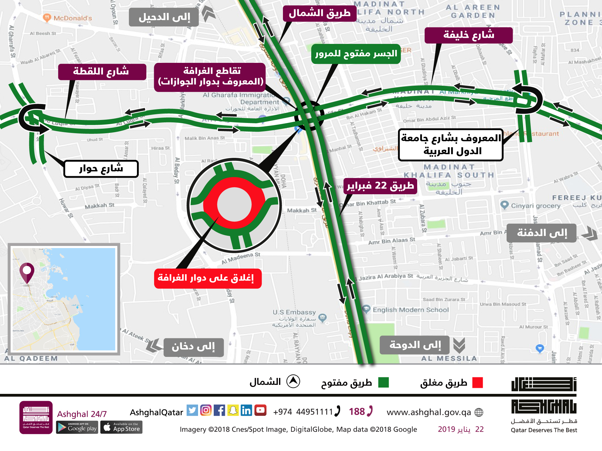 Temporary Partial Closure on Al Gharrafa Roundabout