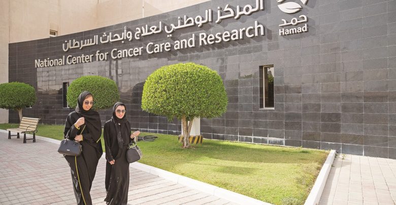 Over 2,500 assessed at HMC’s high-risk genetic oncology screening clinic