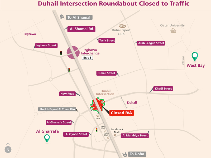 Duhail Roundabout Closed to Traffic for Two Years