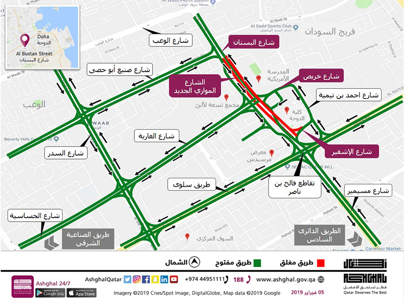 Traffic shift along one kilometre of Al Bustan Street on to a new parallel road