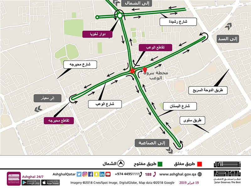 Ashghal announces Temporary closure of Al Waab Intersection for 12 hours