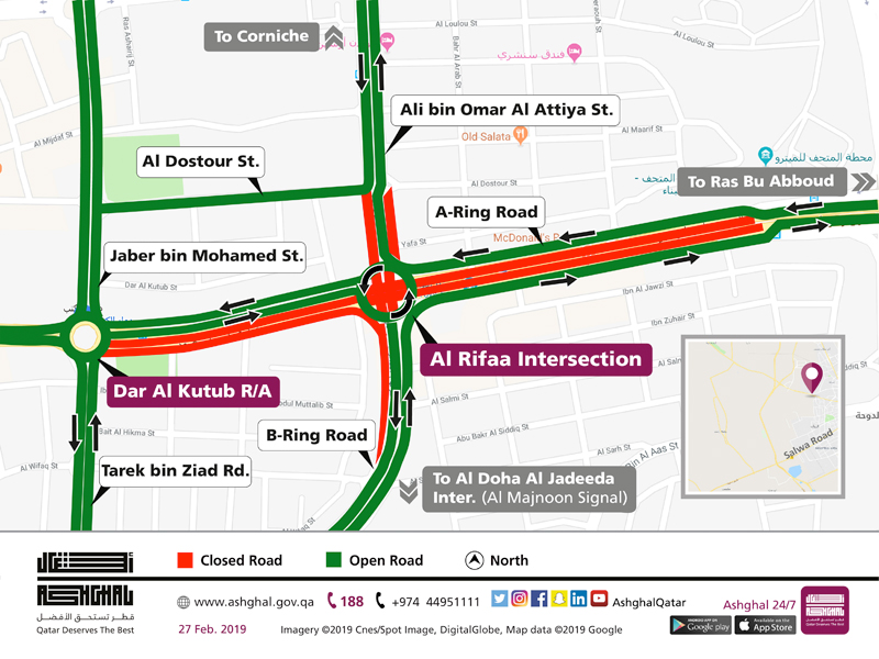 Al-Rifaa Intersection on A-Ring Road Converted into a Temporary Roundabout