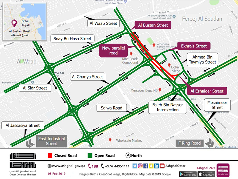 Traffic shift along one kilometre of Al Bustan Street on to a new parallel road