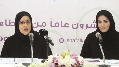 Shafallah Center succeeds in empowering persons with disabilities