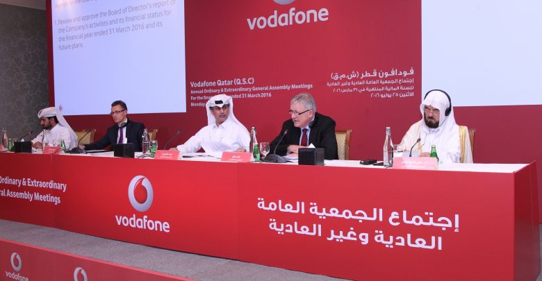 The Group Securities uses Vodafone Qatar’s business solutions