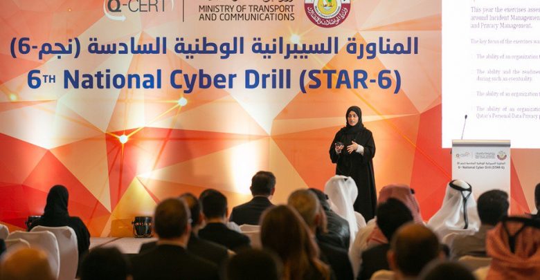 Transport and Communications Ministry reviews National Cybersecurity Drill Star 6' results
