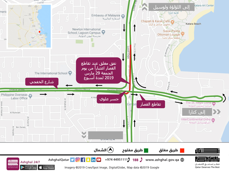 Temporary Closure of Underpass at Al Gassar Interchange on Lusail Expressway