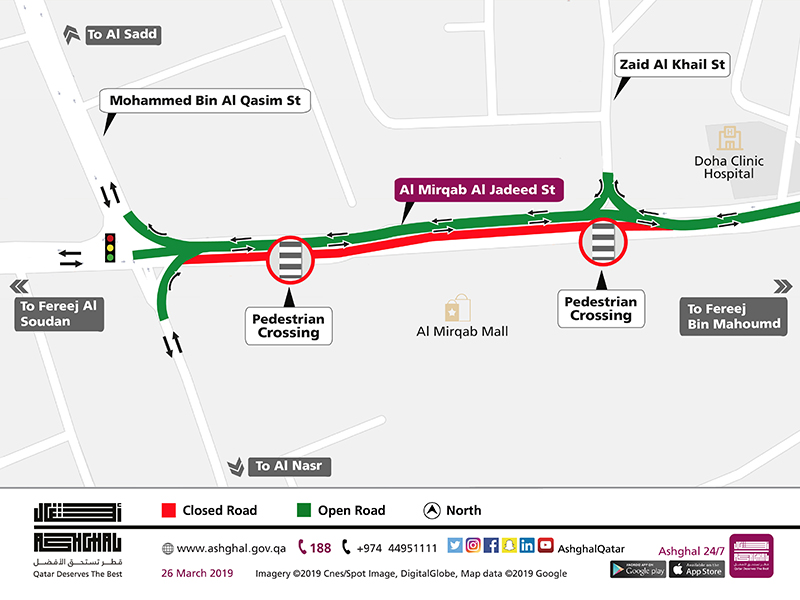 Partial Shift of Traffic on Al Mirqab Al Jadeed Street for 1 Month