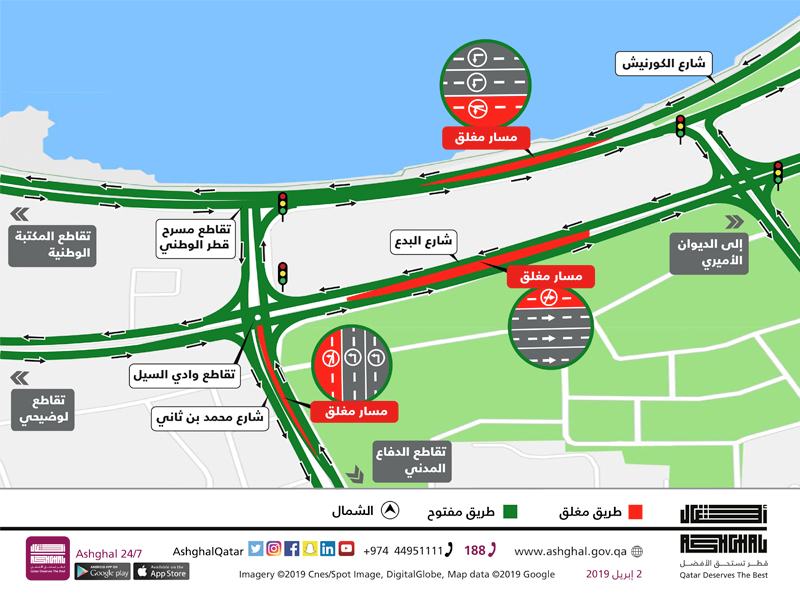 Temporary Closure on some lanes of Al Corniche Street and Al Rumaila Area for One Month