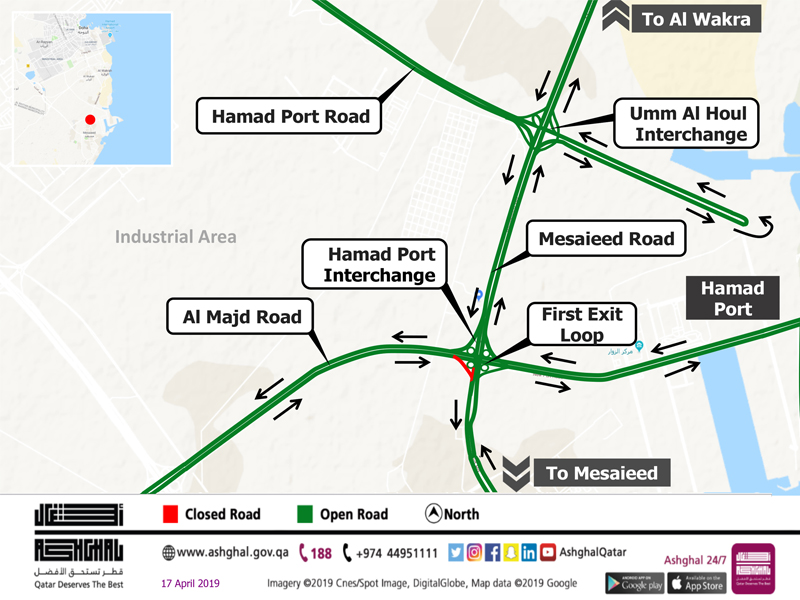 Temporary diversion at Hamad Port Interchange