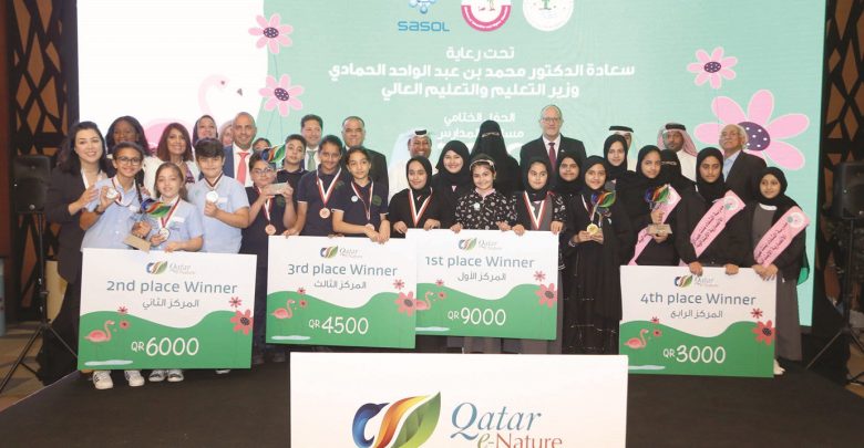 Winners of Qatar e-Nature schools contest honoured