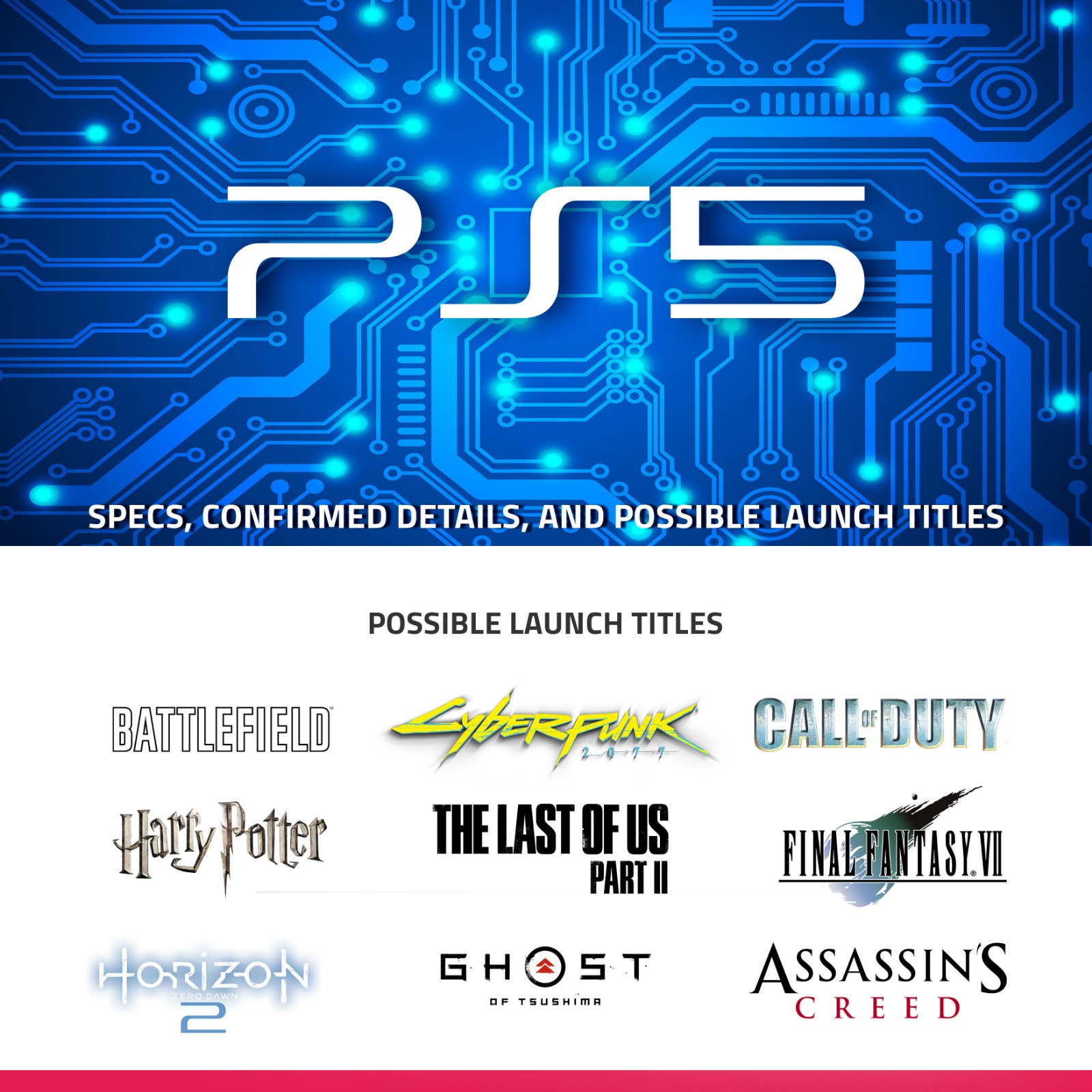 PS5 coming soon!