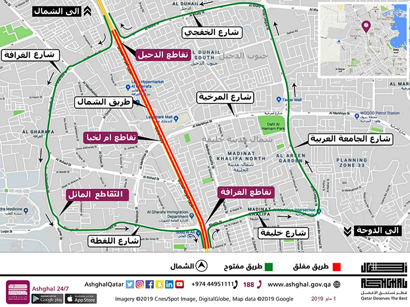 Daily 5-hour Closure of Al Shamal Road between Duhail and Al Gharrafa Interchanges for Two Months
