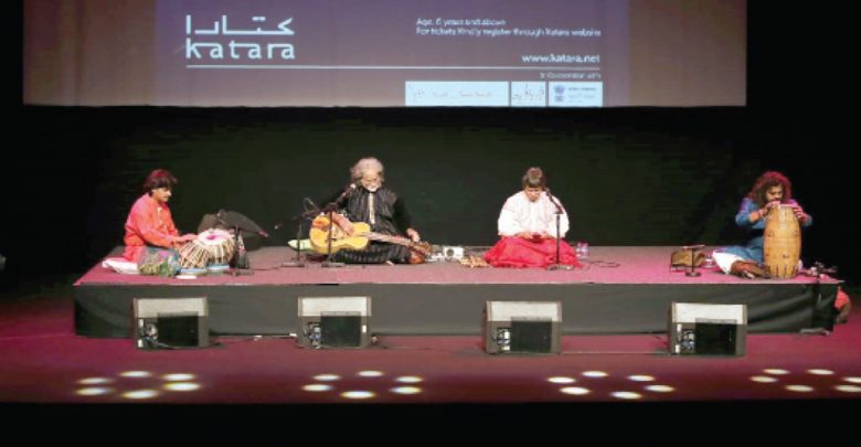 The Splendor of Indian Music in "Harmony of Strings and Winds"