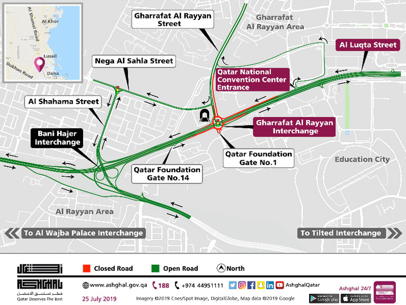 Partial Closure of Gharrafat Al Rayyan Interchange and Al Luqta Service roads