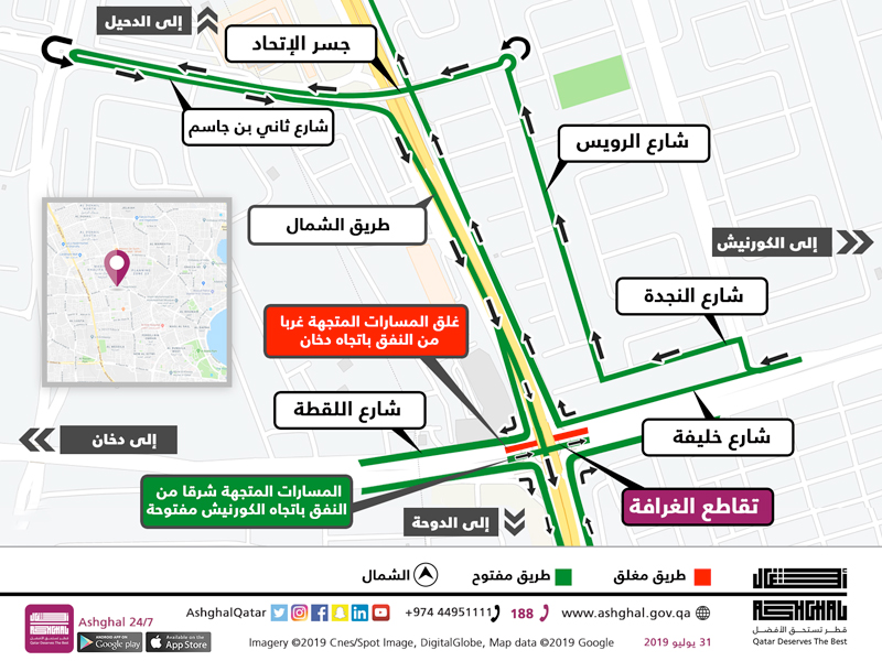 Closure of Westbound Lanes at Al Gharrafa