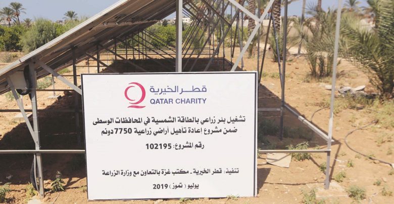 Qatar Charity’s solar-powered wells bring new life to drought-hit lands in Gaza