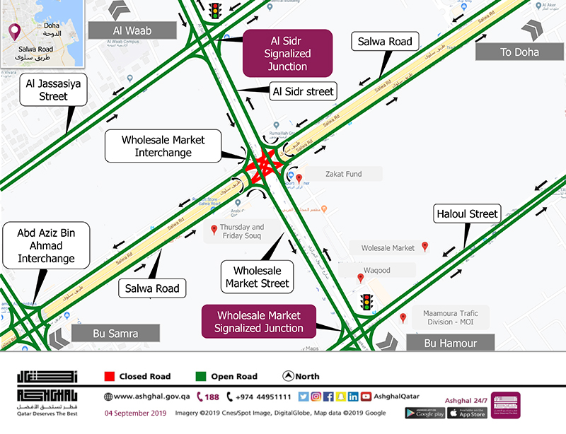 Ashghal to start works of increasing Wholesale Market signalized Intersection