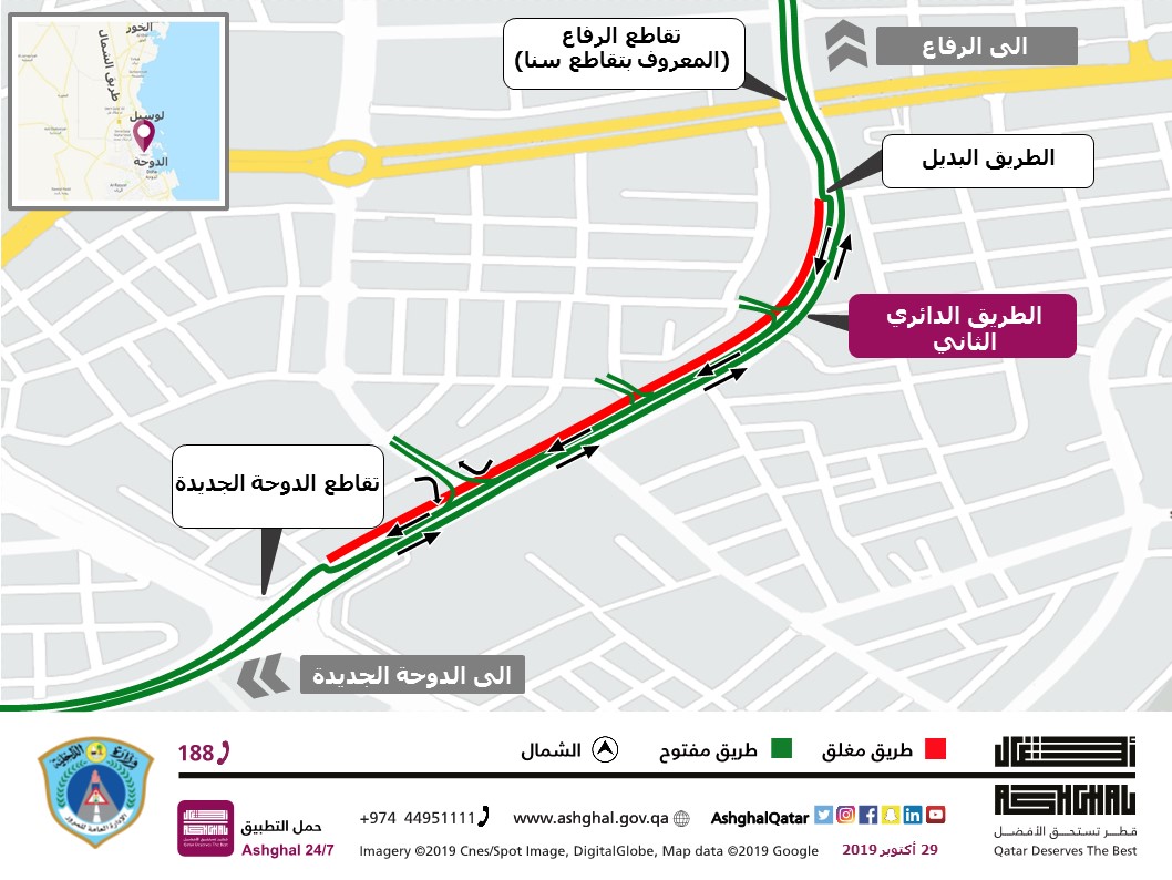 Partial Diversion on the B-Ring Road