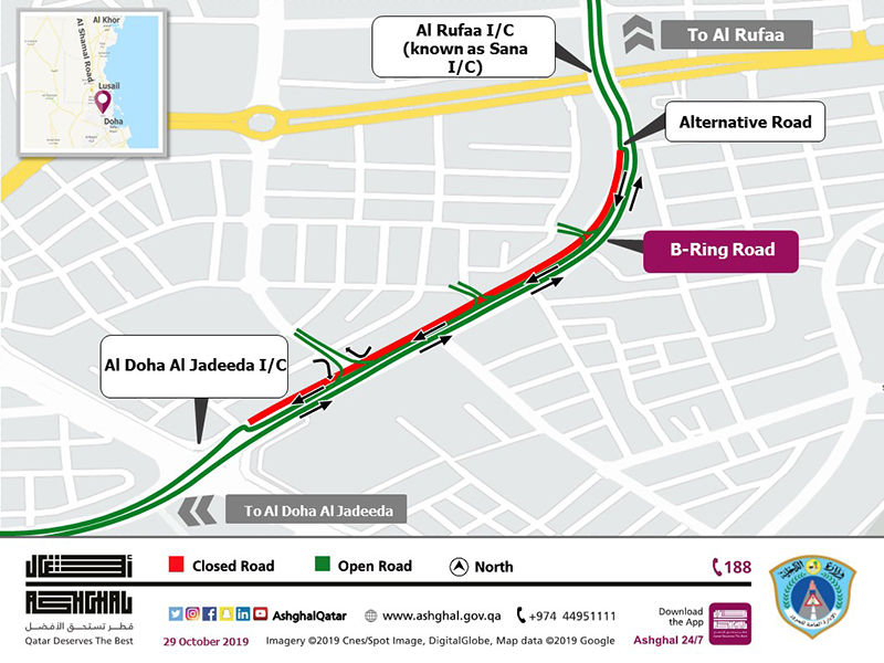 Partial Diversion on the B-Ring Road