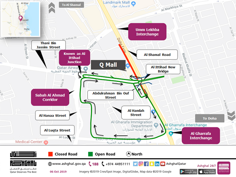 Permanent Closure on the Service Road Linking Al Shamal Road and Thani Bin Jassim Street