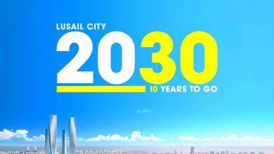 Lusail City 2030 ten years to go