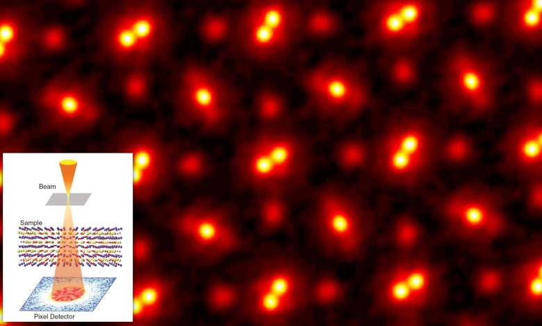 Highest Ever Resolution Pic Of Atoms Captured