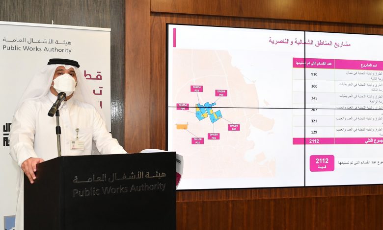 Ashghal Completes Services for 2,112 Citizens' Plots