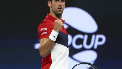 Djokovic Leads World Tennis Ranking