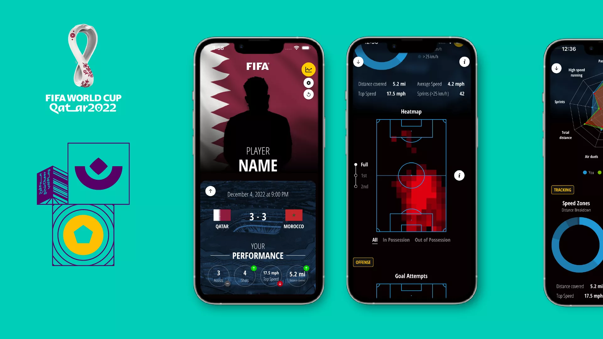 FIFA Player App Proving Huge Success at FIFA World Cup 2022