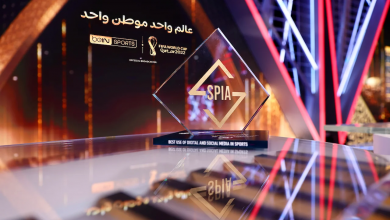beIN SPORTS Wins Gold for Exceptional Coverage of FIFA World Cup Qatar 2022